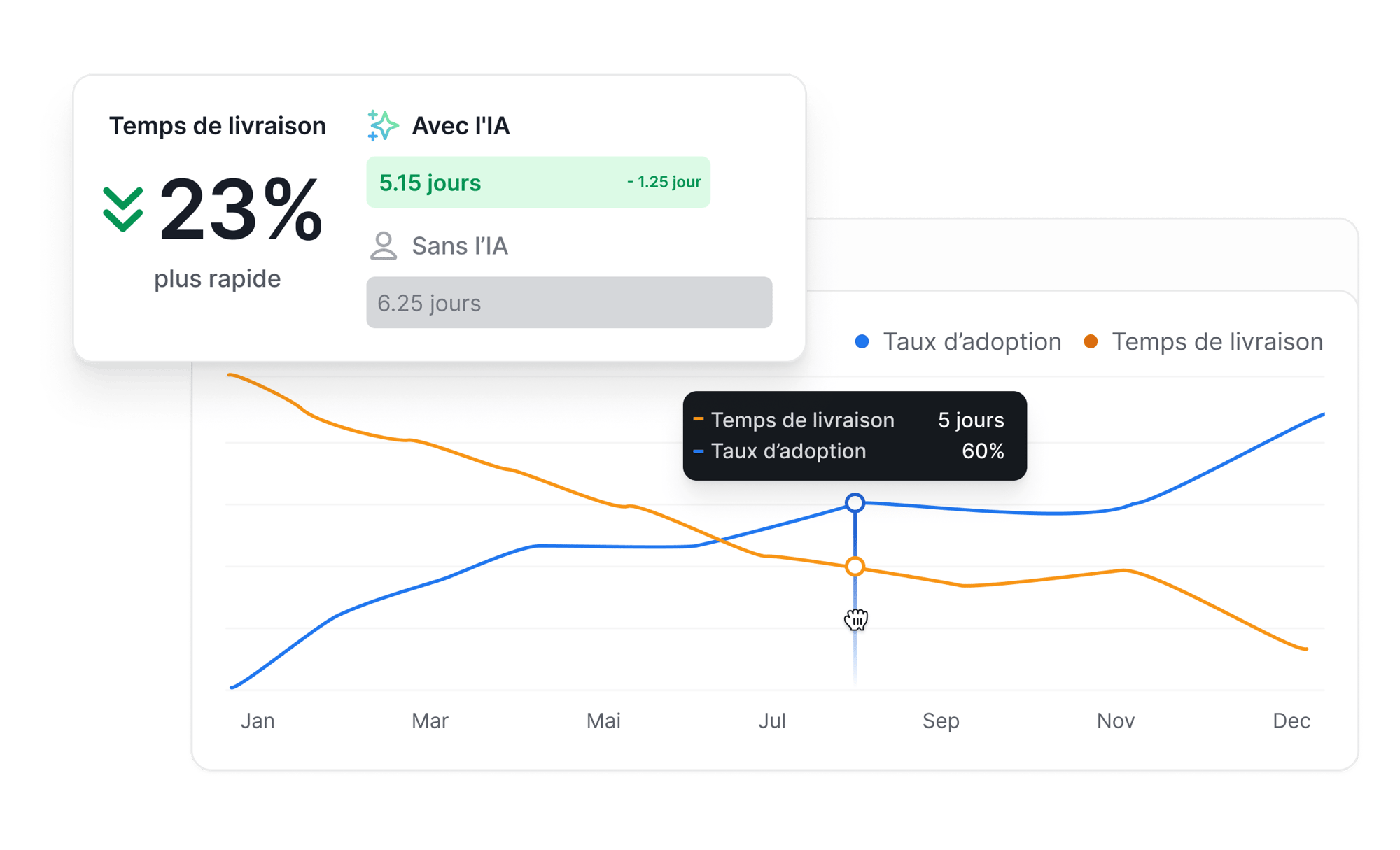 AI Impact Beautyshot - FR (1)