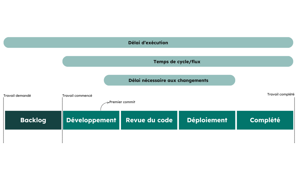 Axify blogue header (2)-3