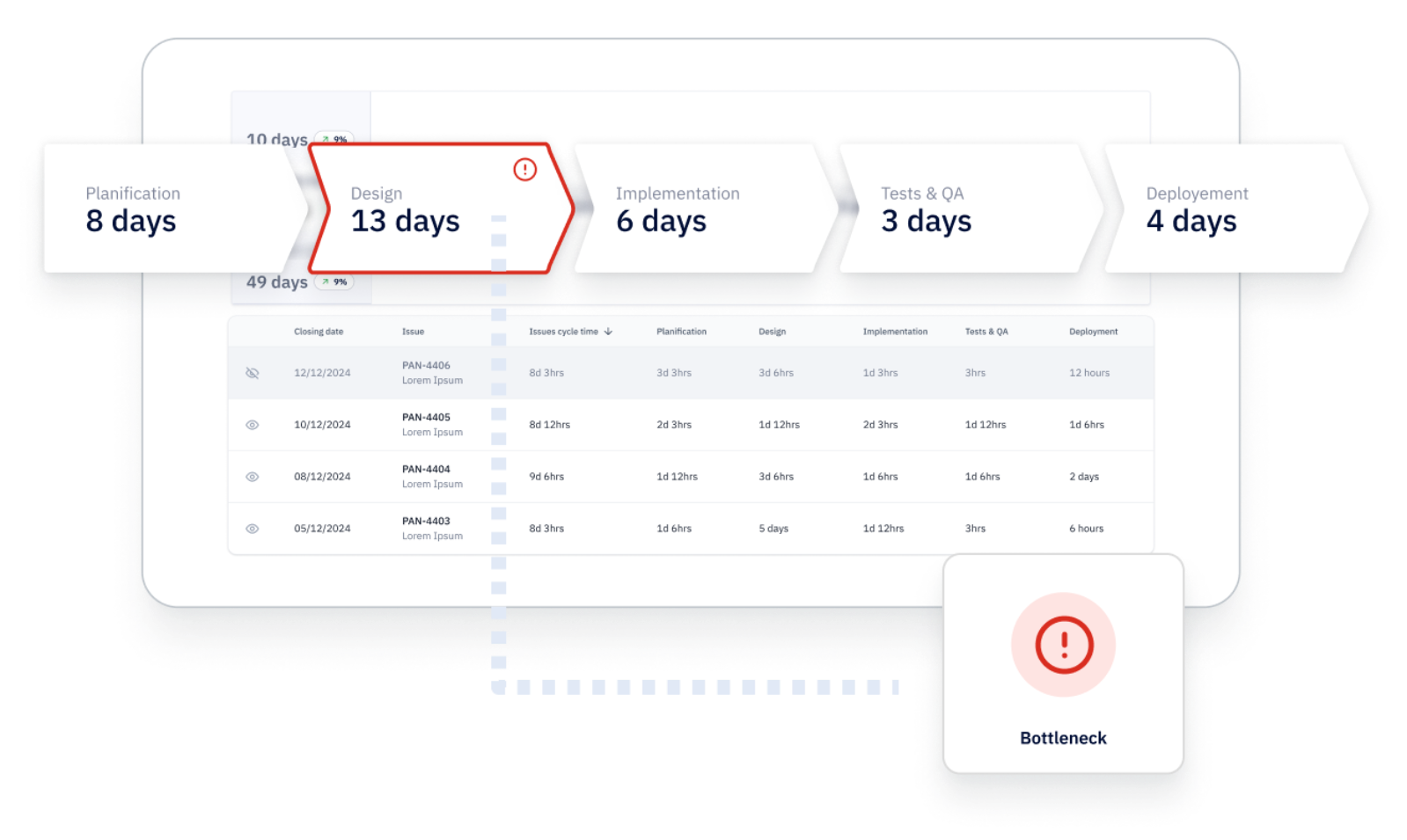 Use case fonctionnalités (1)-3-1