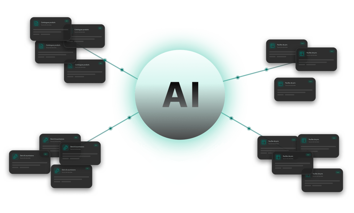 ai-hub-en