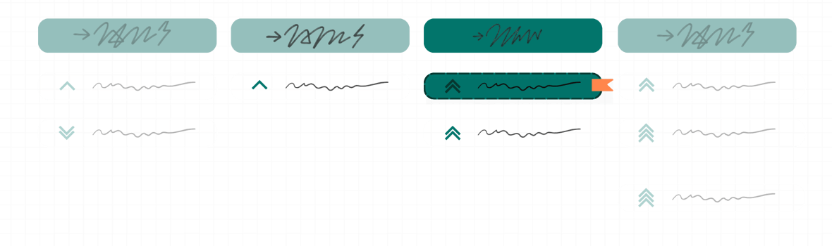 processus de développement logiciel items bloqués