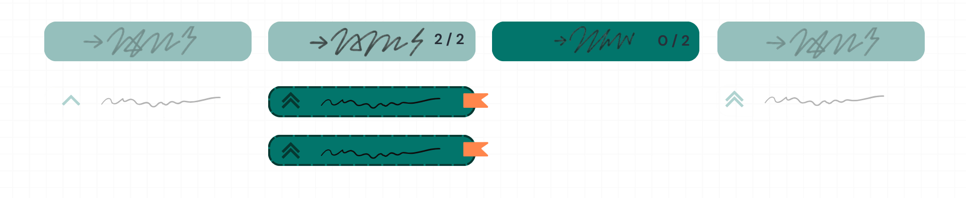 tableau kanban qui priorise les items bloqués