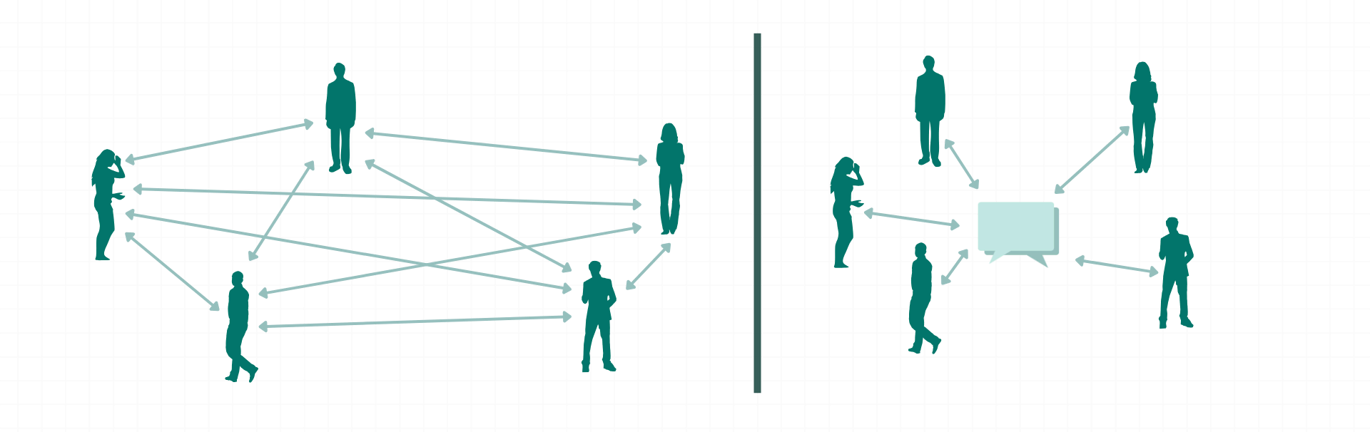 travail déquipe pour résoudre les items bloqués