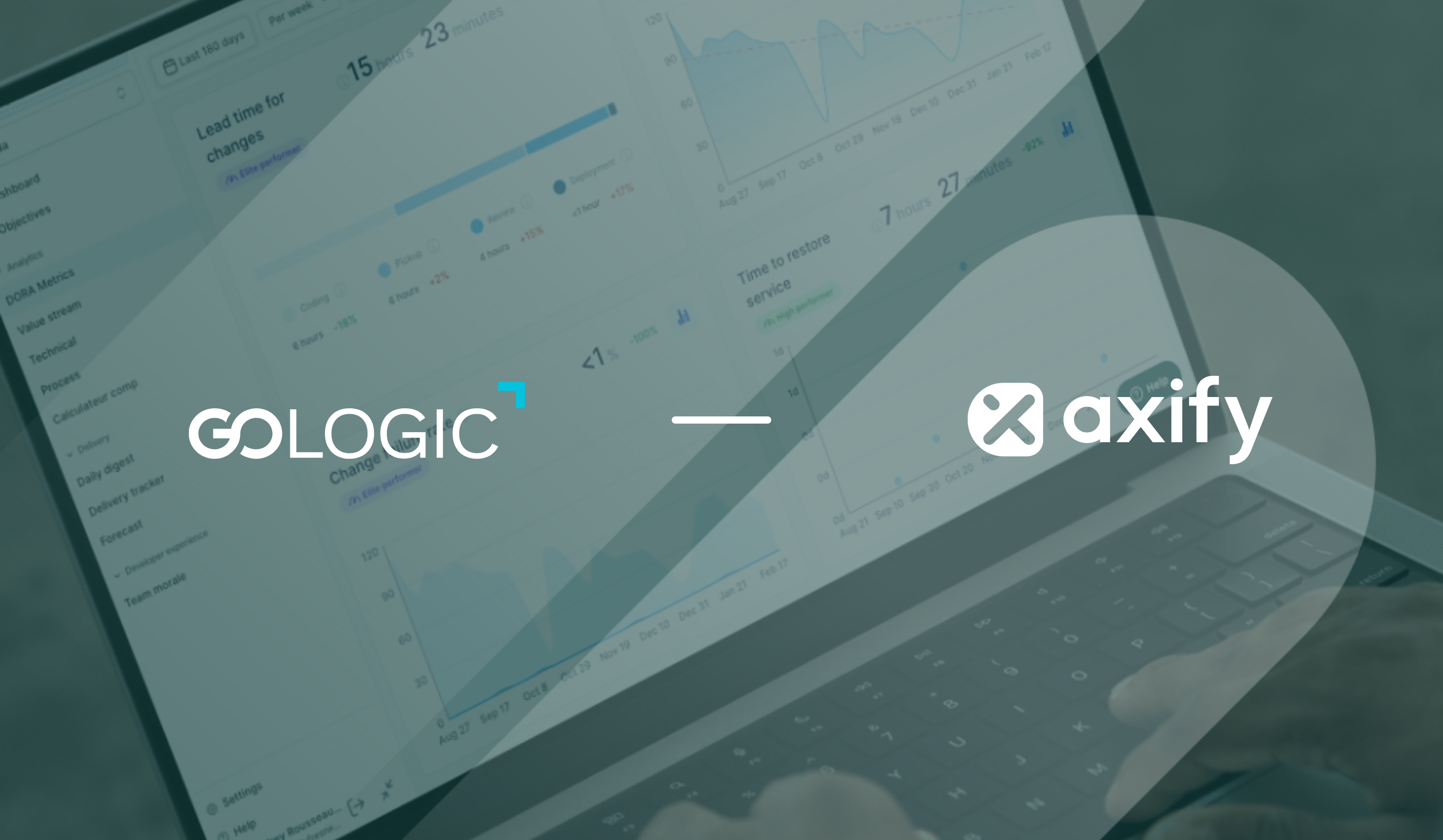 Gologic et Axify : une collaboration stratégique pour propulser la productivité des équipes logicielles canadiennes