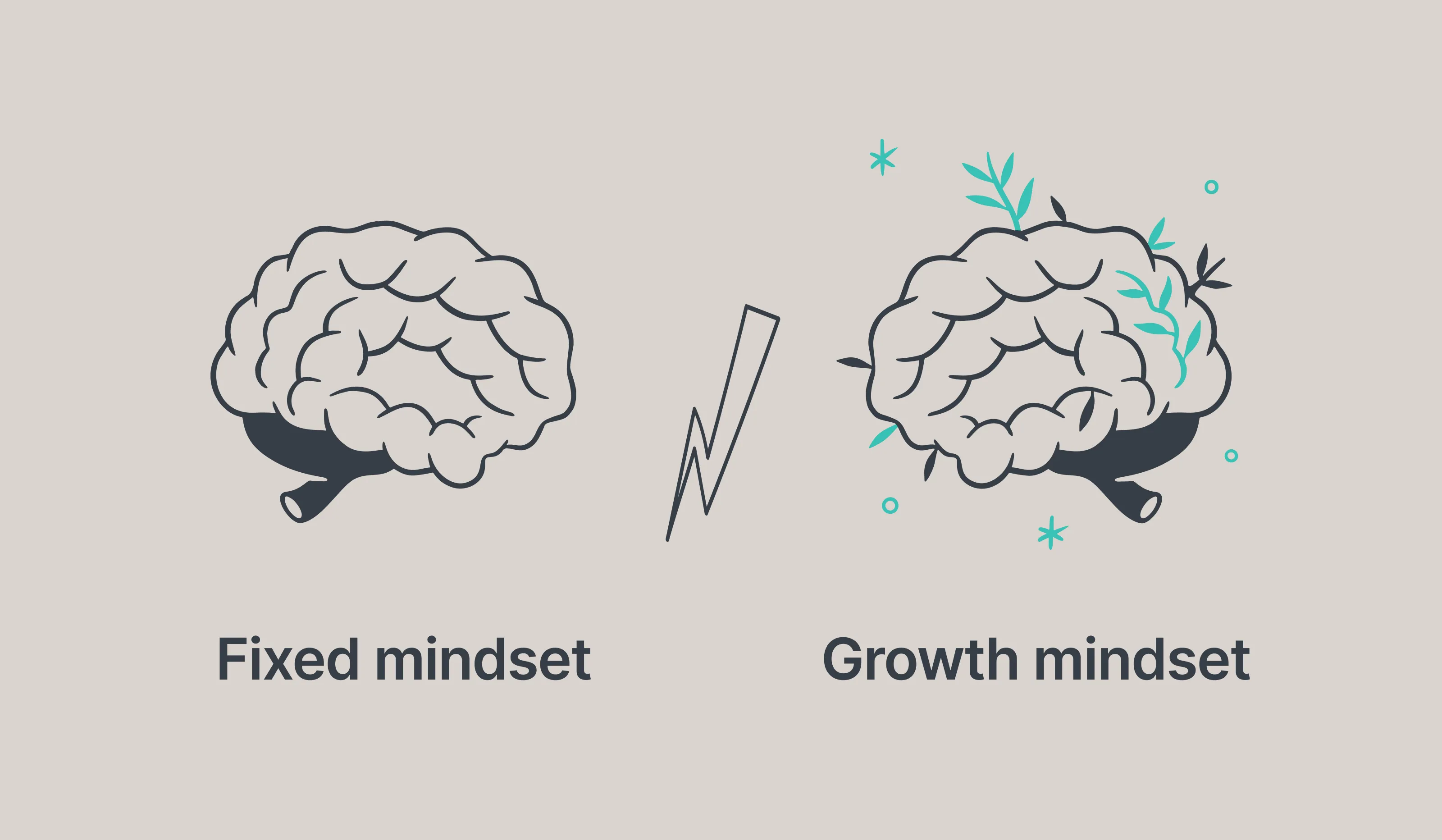 Cultiver le Growth Mindset : la clé de l’épanouissement en ingénierie logicielle