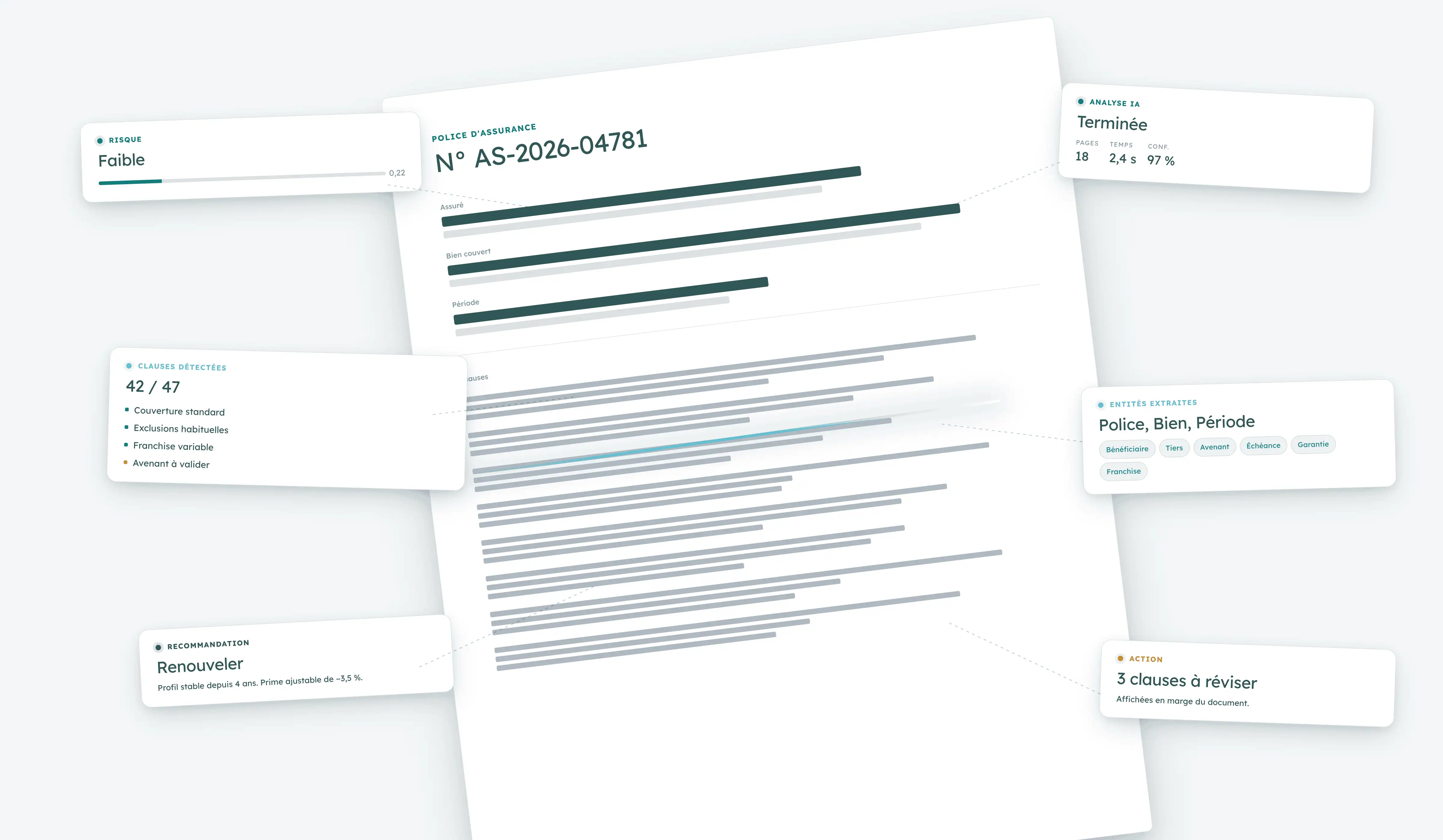 Illustration conceptuelle de l'intelligence artificielle en assurance analysant des données et des contrats.