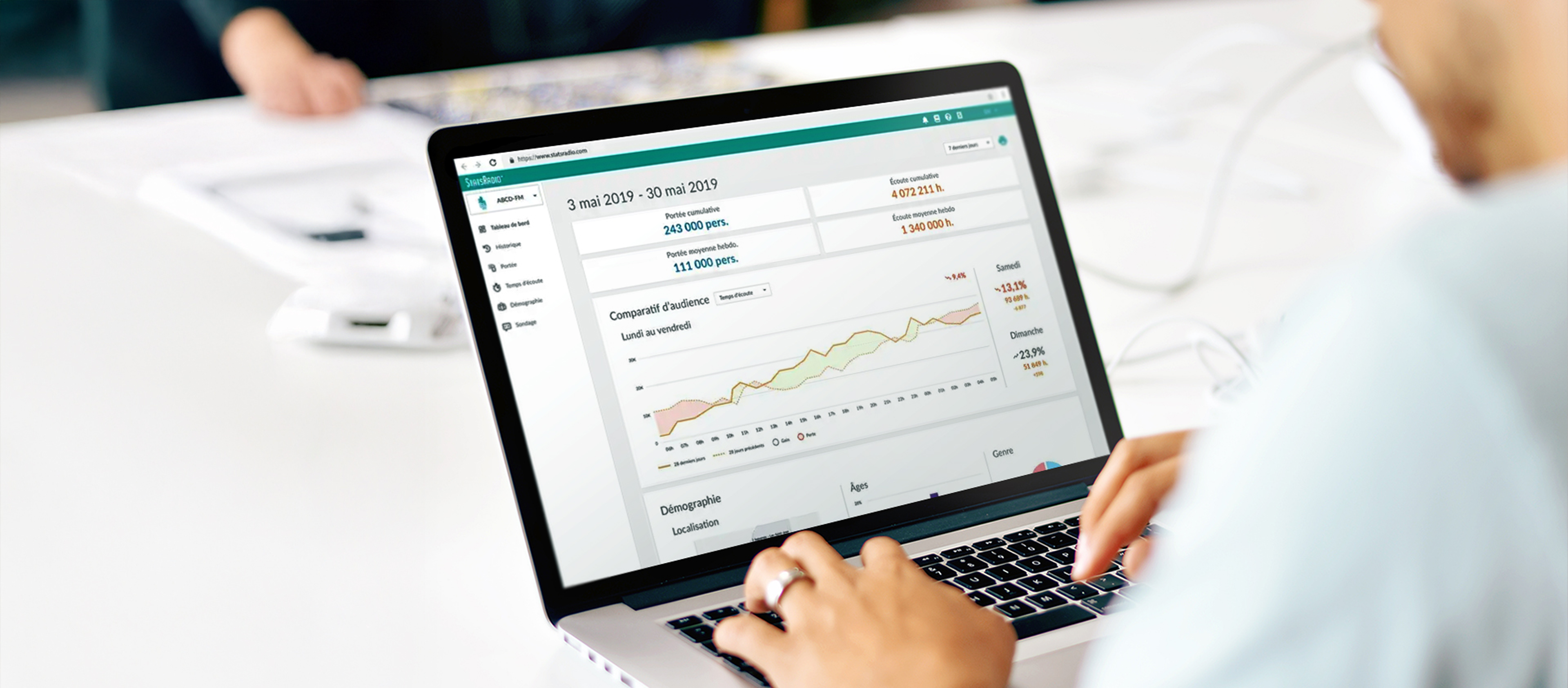 Interface de la plateforme StatsRadio affichant des statistiques d’écoute radio en temps réel, utilisée par les annonceurs pour ajuster leurs campagnes.